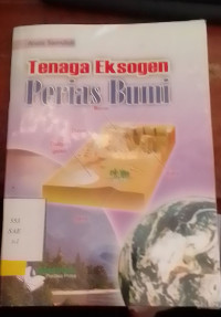 Tenaga Eksogen Perias Bumi